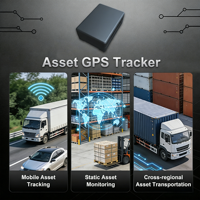 Rastreador GPS ES431 para Integración Industrial de IoT, LTE Cat.M NB, Resistente al Agua, con Protocolos HTTP, TCP y MQTT