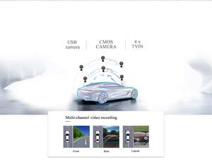T3 <strong>Cortex</strong> A7 <strong>1.2GHz</strong> SOM FETT3/A40i-C System On Module Linux3.1/5.1 - Product Image 2