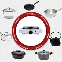 Cuisine Portable Mini Facile à Nettoyer Métal Ménage Comptoir Chauffage Électrique Cuisinière Poêles Plaques Chauffantes pour la Maison