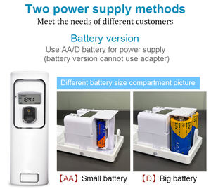 Dispensador Automático de Perfume con Pantalla LCD para Vestíbulo de Hotel y Restaurante - Product Image 4