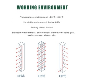 6 mét Nâng Nền tảng điện nâng Pallet Liên tục nâng dọc lưu trữ thang máy liên tục băng tải dọc - Product Image 5