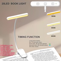 Nouvelle lampe de bureau LED à clipser pour la lecture de livres, de partitions et de musique - Lampe de nuit pour salon, batterie au lithium, CRI élevé 80-89