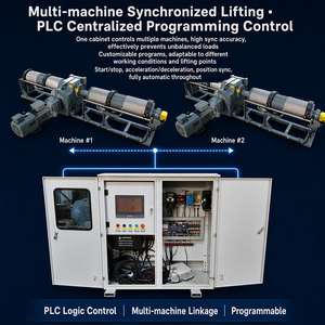 ตู้ควบคุมวินซ์แบบปรับความถี่ได้ KLD PLC พร้อมหน้าจอสัมผัส รองรับการยกแบบหลายวินซ์พร้อมกัน สำหรับงานยกสะพาน งานเวที และงานเหมือง - Product Image 3