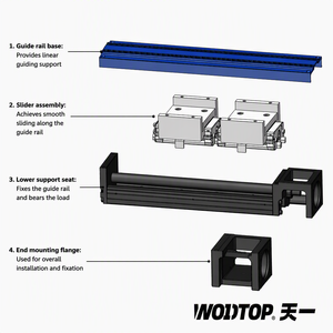WDKK 86 Módulo Lineal Original Serie KK, Actuador Lineal de un Solo Eje para Robot, Lineal de Alta Precisión para Automatización de Deslizamiento - Product Image 2