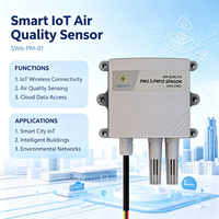 SW6PM01 DC9 36V Capteur de qualité de l'air industriel mural RS485 Modbus RTU Détecteur de particules et de gaz IP65 pour la ville intelligente