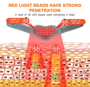 RedThera - Terapia de Luz Roja Infrarroja Portátil de 660nm y 850nm para el Dolor de Cuello - Product Image 3