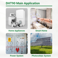DHT90-1BSTF-W-DC24V T90 SLA JQX-15F CQC TUV RoHs 40A PCB Power Relay Peralatan Rumah Tangga Sistem Tenaga Rumah Pintar Sistem Fotovoltaik