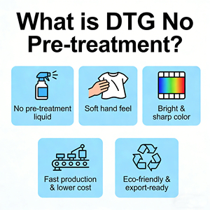 Venta directa de fábrica Impresora Dtg de doble estación Gran formato Comercial Doble platina Digital Camiseta Dtg Impresora de ropa - Product Image 2