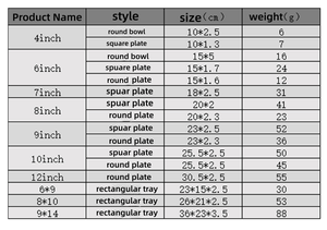 Assiettes jetables biodégradables <span class=keywords><strong>en</strong></span> <span class=keywords><strong>feuille</strong></span> <span class=keywords><strong>de</strong></span> palmier personnalisées <span class=keywords><strong>en</strong></span> gros – Rondes/Carrées – Pour camping, fêtes, avec logo moderne - Product Image 5