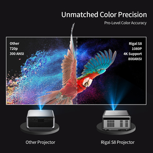 Rigal S8 độ sáng cao Android chiếu Home HD Thông Minh Wifi LCD video Full HD 1080p Rạp hát chiếu 4K proyector chiếu - Product Image 6