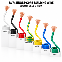 Câble en cuivre souple multibrins BVR, isolé en PVC, fil électrique monobrin pour câblage interne d'équipements