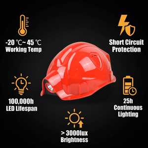 קסדת בטיחות נטענת עם פנס LED מובנה, קסדה קשיחה עמידה למים בתקן IP65 לעבודות בנייה ועבודה בלילה - Product Image 1