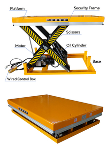 Mesa Elevadora Eléctrica <span class=keywords><strong>de</strong></span> Tijera <span class=keywords><strong>de</strong></span> Plataforma Grande, Mecanismo para Transpaleta Manual Welift - Product Image 2