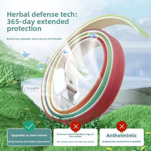 <span class=keywords><strong>Collar</strong></span> Antipulgas y <span class=keywords><strong>Garrapatas</strong></span> para Mascotas, de Nailon con Hebilla, Lavable, Cortable, con Aceites Esenciales Naturales Ecológicos para Todas las Estaciones - Product Image 3