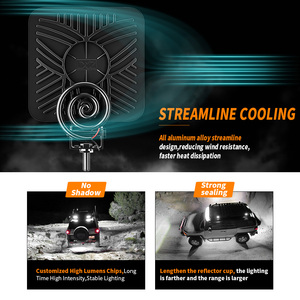 DXZ OEM Mini 3 pollici quadrati 29LED 87W LED luce da lavoro impermeabile SUV Off-Road faretto nuovo accessorio <span class=keywords><strong>auto</strong></span> - Product Image 5