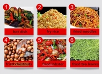 Mesin Robot Masak Otomatis Listrik Pintar Baja Tahan Karat 304 4500W Api Besar untuk Mie Goreng, Nasi Goreng, dan Masakan Lainnya