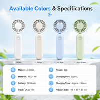 Ventilateur portable pliable léger (110g) pour femmes, hommes, étudiants – Idéal pour le quotidien et les voyages, pour un refroidissement personnel