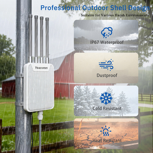 OW3000F AX3000เครือข่ายไร้สาย WiFi6กลางแจ้งสำหรับองค์กร3000Mbps Dual-Band <span class=keywords><strong>Mesh</strong></span> AP 7dBi 1000Mbps ครอบคลุมอุตสาหกรรม - Product Image 2