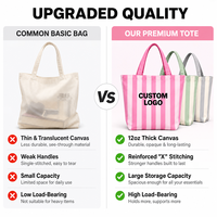 Sac fourre-tout en toile rayée écologique en gros, couleur et taille personnalisables, sac de courses réutilisable en coton, service OEM professionnel