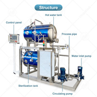 ORME 150L 200L Machine de stérilisation à la vapeur pour sachets, lignes de stérilisation, bocaux en verre et pots, autoclave alimentaire