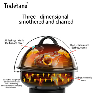 Barbecue portable à charbon émaillé pour l'extérieur Barbecue rond multiple Barbecue à charbon Four à charbon - Product Image 2