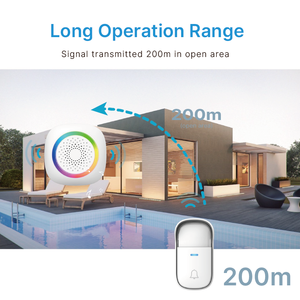 Timbre inalámbrico Timbre de puerta autoalimentado No requiere batería Timbre con timbre 60 tonos Timbre impermeable <span class=keywords><strong>Llamada</strong></span> para el hogar - Product Image 5