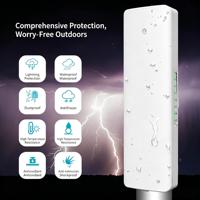 Pont sans fil extérieur CPE de qualité industrielle 2,4 GHz 300 Mbps point à point, antenne Wi-Fi longue portée pour la surveillance de sécurité