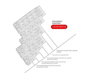 Toiture en chaume <span class=keywords><strong>synthétique</strong></span> durable en plastique artificiel, imperméable, pour jardins et cours arrière, protégée contre les UV, ignifuge, haute densité - Product Image 5