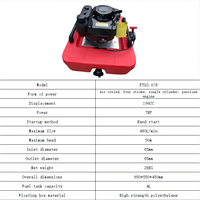 Pompe submersible haute pression Pengda 12V 24V DC alimentée par moteur à essence, légère, mini, portable, résistante à la corrosion, OEM 1