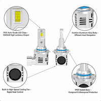 Phare LED blanc haute luminosité 40W Z18 6000K 5300LM avec puce 7035, DC9-30V, étanche IP68, remplacement d'ampoule automobile