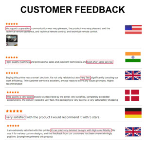 Imprimante cylindrique Excellent service après-vente Haute précision Haute qualité Applications larges <span class=keywords><strong>Effet</strong></span> 3D Pas de limites de matériaux - Product Image 5