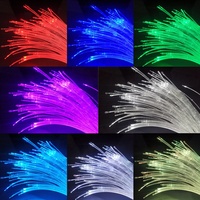 Kit de fibres sensorielles à fibre optique colorée avec contraintes et moteur léger