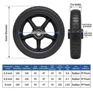 Roue de chariot de jardin en gros de 6,5 pouces, 161x45mm, bande de roulement en caoutchouc, 80kg, pour chariot de pépinière, épandeur de gazon, serre - Product Image 4