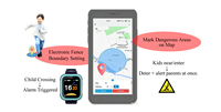 Reloj Inteligente 4G al por Mayor con Tarjeta SIM, GPS, WiFi, Rastreo Beidou, Llamadas SOS, 800mAh de Larga Duración, Reloj Inteligente para el Control de Asistencia Escolar