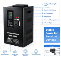 Régulateur de tension automatique 20 kVA, entrée ultra large plage 45 V-280 V, monophasé AC 220 V, stabilisateur de tension