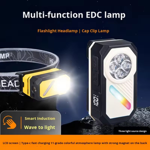 JF Mini LED Headlamp with Strong <b>Light</b> Multifunctional Sensor Type-C Charging Digital Display Magnetic Clip - Product Image 4