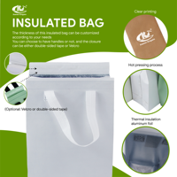 Sac isotherme personnalisé pour emporter, pour l'emballage de thé au lait, de café, avec logo personnalisé, pour gâteaux, sandwichs