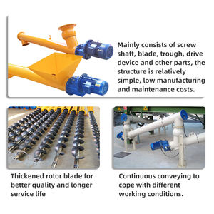 Nieuwe Hot Selling Flexibele Buis Schroef Transportband 165/219/273 Spiraal Poeder Deeltje Transportband <span class=keywords><strong>Feeder</strong></span> - Product Image 4