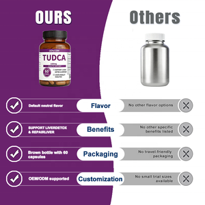 Kapsul Vitamin TUDCA 110mg - Mendukung Detoksifikasi Hati & Kesehatan Usus 60 Kapsul 2 Kali Sehari Masa Simpan 24 Bulan OEM/ODM - Product Image 6