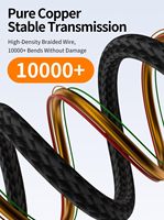 Kabel Data Sinkronisasi Pengisian Cepat 20Gbps 8K 60Hz, Kabel Tahan Lama Inti Tembaga Murni Berlapis Nilon untuk IOS, Komputer, dan Earphone