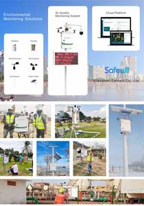 Уличная Метеостанция safewyl 7 в 1, 485 ES80A-WS ветра, температура осадков, температура, Хуми, свет, метеорологическая метеостанция - Product Image 5