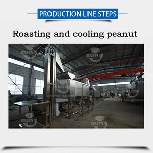 Industrial Automatic Tahini Machine <strong>Peanut</strong> <strong>Butter</strong> Production <strong>Line</strong> Groundnut <strong>Butter</strong> Make Machine Nut Sesame Paste Maker - Product Image 4