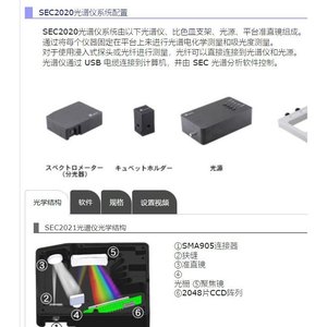 หลอดไฟยูวี LED 265 นาโนเมตร 200 มิลลิวัตต์ กำลังสูง สำหรับการฆ่าเชื้อโรค - Product Image 3
