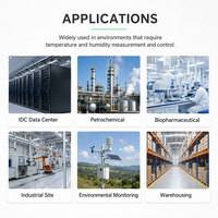 SPEED SPD-HT485-A Hygrometer Humidity and Temperature Recorder Transmitter RS485 Sensor OEM IP66 MODBUS-RTU