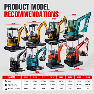 Mini Excavadora TP30 <span class=keywords><strong>de</strong></span> 3 Toneladas, Excavadora Compacta con Sistema Hidráulico Potente para Contratistas, Mini Excavadora <span class=keywords><strong>de</strong></span> 3000 kg - Product Image 3