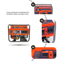 HM Tragbarer Benzin-Generator 220V/380V 50/60Hz Optional mit Radsatz für Haus, Werkstatt, Baustelle, Notstromversorgung