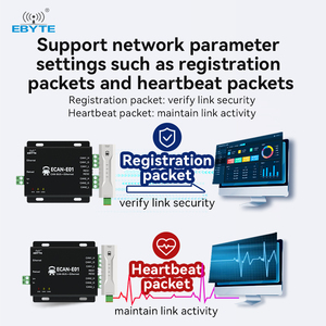 โมดูลแปลงสัญญาณ Ebyte ODM ECAN-E02 จาก CAN-bus เป็น Ethernet สำหรับแปลงการสื่อสารผ่านพอร์ต Serial เป็นเซิร์ฟเวอร์ CAN2.0 เป็นเกตเวย์โปรโตคอล Ethernet - Product Image 4