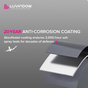 लुविंडो पूल एकतरफा आंगन अवकाश पार्टी धूप एल्यूमीनियम लाउवर पेगोला - Product Image 5