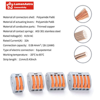 Connecteurs de câbles électriques en cuivre et laiton à insertion rapide 2,5 mm, terminaux de câbles certifiés 600 V pour rail DIN à connexion rapide