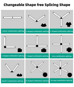 Lowest Price Led Panel <b>Light</b> Classroom Office Rectangle 1200mm 72W Linear Pendant <b>Light</b> - Product Image 6